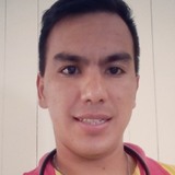 Nego from Dos de Mayo | Man | 33 years old | Aquarius