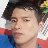 Luizrivera20 from San Salvador de Jujuy | Man | 36 years old | Taurus