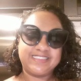 Anaflavia from Contagem | Woman | 38 years old | Pisces