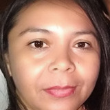 Mesquitajosi07 from Trairi | Woman | 43 years old | Sagittarius