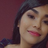 Alejandrayed60 from San Luis Rio Colorado | Woman | 36 years old | Aquarius