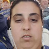 Sonia from Perth | Woman | 43 years old | Cancer