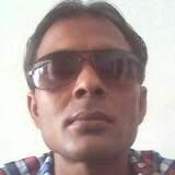 Joginderpaul1G from Jammu | Man | 41 years old | Pisces