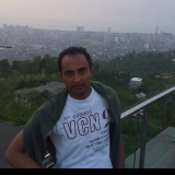Nick from Tbilisi | Man | 36 years old | Virgo