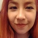 Gabs from Saltillo | Woman | 30 years old | Aquarius