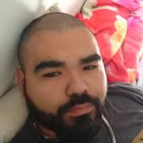 Butsho from Tocopilla | Man | 32 years old | Scorpio