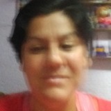 Angym01D from Naucalpan de Juarez | Woman | 40 years old | Virgo