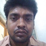 Muthukumaranz4 from Vedasandur | Man | 25 years old | Libra
