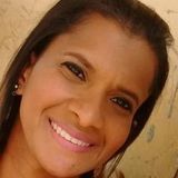 Jessikinha from Itaborai | Woman | 35 years old | Aquarius