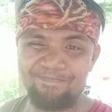 Ariesjunariyd from Pulilan | Man | 34 years old | Sagittarius