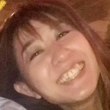 Yoko from Tokyo | Woman | 41 years old | Aries