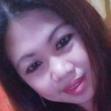 Rhiadelrosargt from Dinalupihan | Woman | 46 years old | Libra