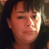 Lenny from Dublin | Woman | 52 years old | Aries