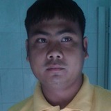 Manish from Doha | Man | 31 years old | Scorpio
