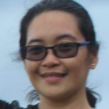 Ann from New Bohol | Woman | 38 years old | Sagittarius