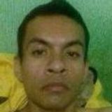 Chikillo from Tijuana | Man | 42 years old | Taurus