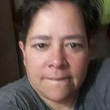 Lu from Guernica | Woman | 56 years old | Scorpio