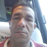 Silvagilson39 from Fagundes | Man | 50 years old | Sagittarius
