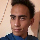 Mindedroseiw from Cuautitlan | Man | 32 years old | Aquarius