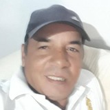 Batu from Ceilândia | Man | 53 years old | Leo