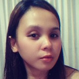 Yen00F from Cagayan de Oro | Woman | 35 years old | Gemini