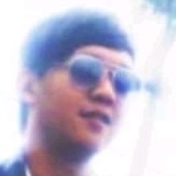 Kelvinmarsy0 from Kalimantan | Man | 31 years old | Pisces
