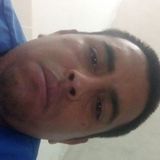 Hector from Otumba de Gomez Farias | Man | 39 years old | Taurus