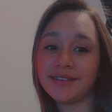 Eangieyomaeq from Armenia | Woman | 26 years old | Gemini