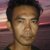 Kdeksuardkazo from Gilimanuk | Man | 37 years old | Capricorn