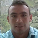 Jorgefrancoauz from Urrao | Man | 42 years old | Aries