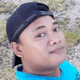Rahman from Batamshinskiy | Man | 26 years old | Leo