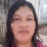 Go49Ou from Aquidauana | Woman | 37 years old | Leo