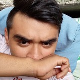 Marcossanches8 from Martinez de La Torre | Man | 25 years old | Libra