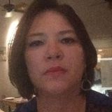 Monica from Cancún | Woman | 57 years old | Taurus