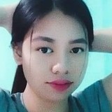 Rozeldimabuyzh from San Fernando | Woman | 24 years old | Leo