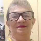 Raimunda22K from Santa Ines | Woman | 65 years old | Capricorn