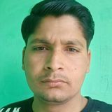 Bablujadoun from Aligarh | Man | 33 years old | Cancer