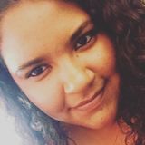Magno from Zapopan | Woman | 29 years old | Libra