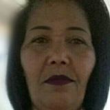Lili from Joao Monlevade | Woman | 59 years old | Aquarius