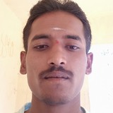 Shivu from Bengaluru | Man | 37 years old | Aries