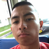 Bryanjamesdizon from Osaka-shi | Man | 29 years old | Leo