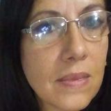 Recchi from Uruguaiana | Woman | 58 years old | Leo