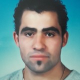 Rui from Mirandela | Man | 32 years old | Aries