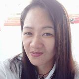Corry from Tin Shui Wai | Woman | 40 years old | Capricorn