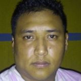 Lobo from Tehuacan | Man | 31 years old | Gemini