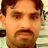 Malikirfan from Pakiad | Man | 39 years old | Capricorn