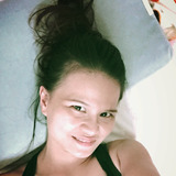 Kelly from Central District | Woman | 44 years old | Capricorn