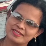 Lhiz from Sorsogon | Woman | 45 years old | Virgo