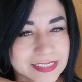 Monicamarcelkw from Medellin | Woman | 38 years old | Virgo
