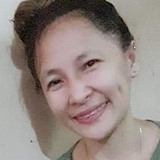 Van from Mansalipit | Woman | 45 years old | Sagittarius